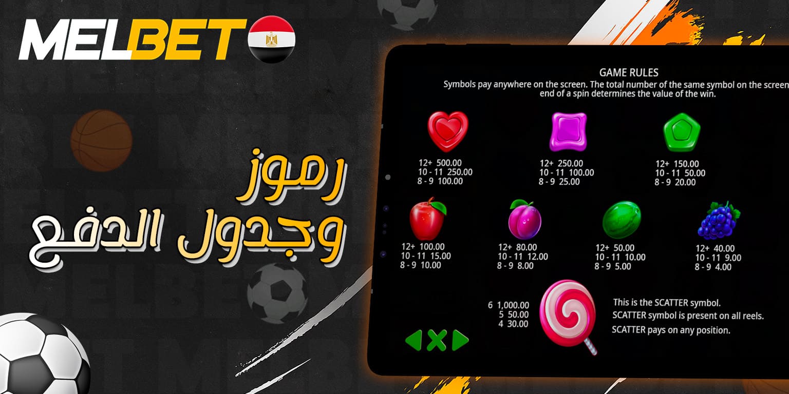 الرموز الرئيسية وقيم الفوز داخل Sweet Bonanza